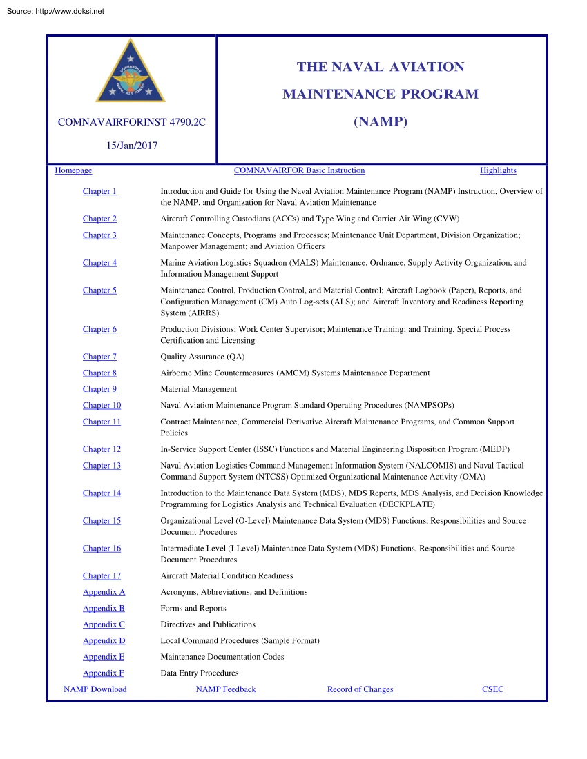COMNAVAIRFORINST 4790.2C, The Naval Aviation Maintenance Program, NAMP Chapters