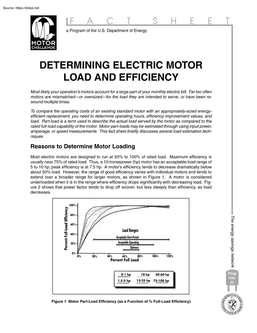 Determining Electric Motor Load and Efficiency