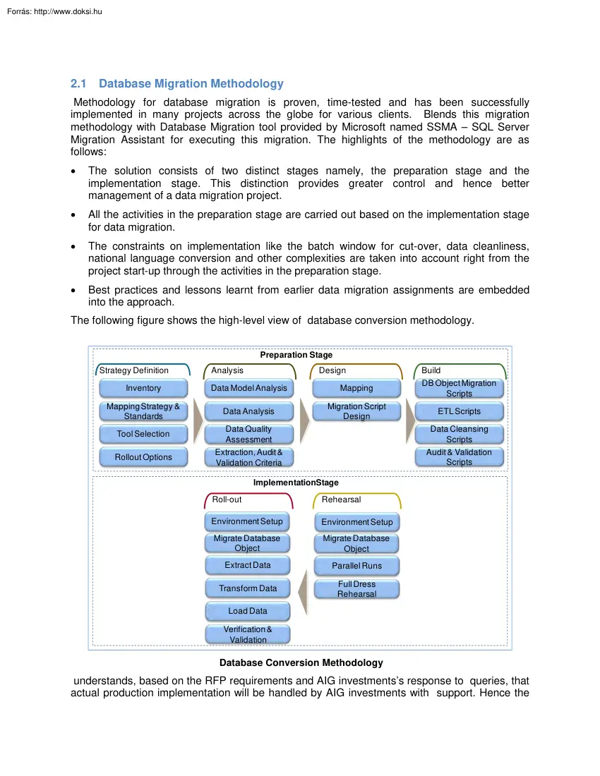 Database migration methodology