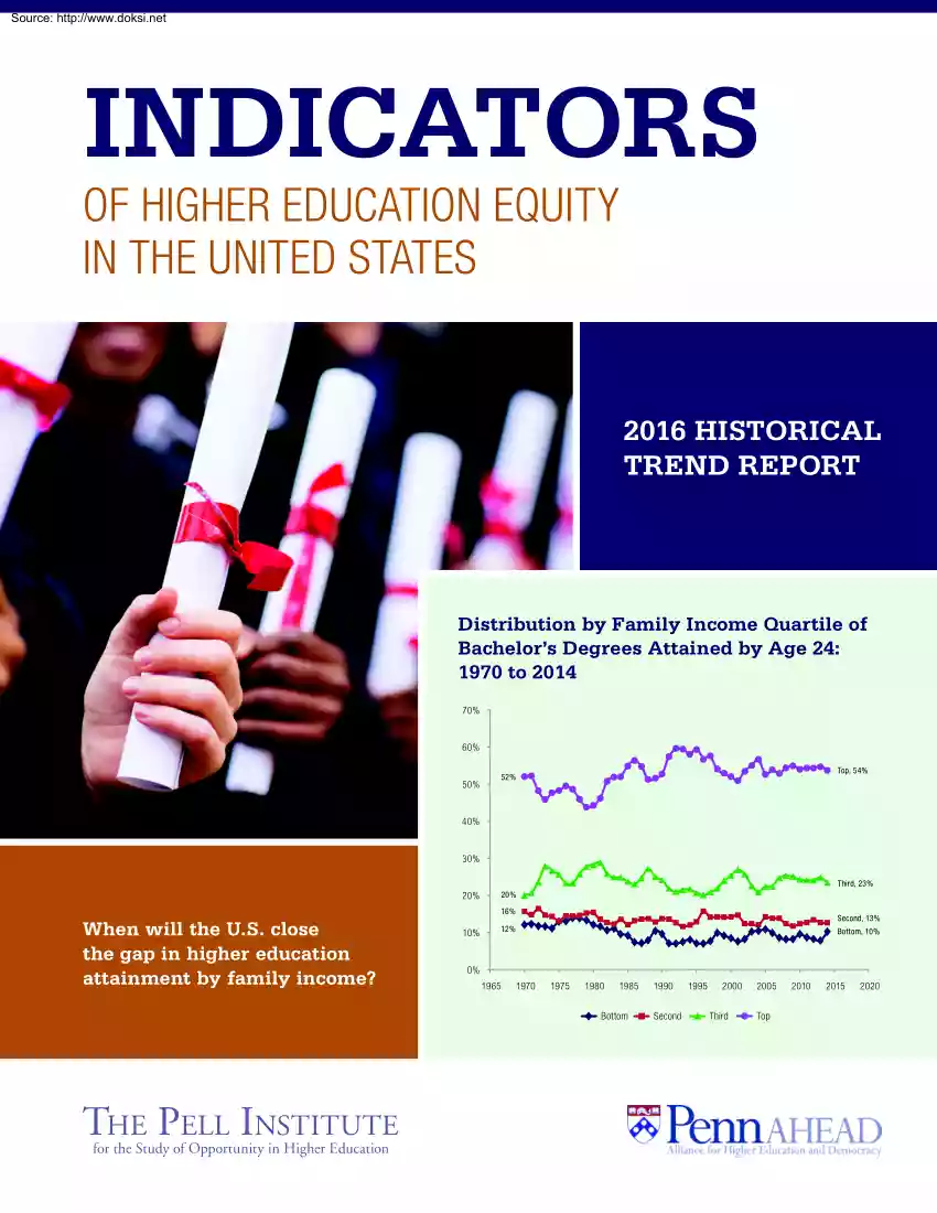 Indicators of Higher Education Equity in the United States, 2016 Historical Trend Report