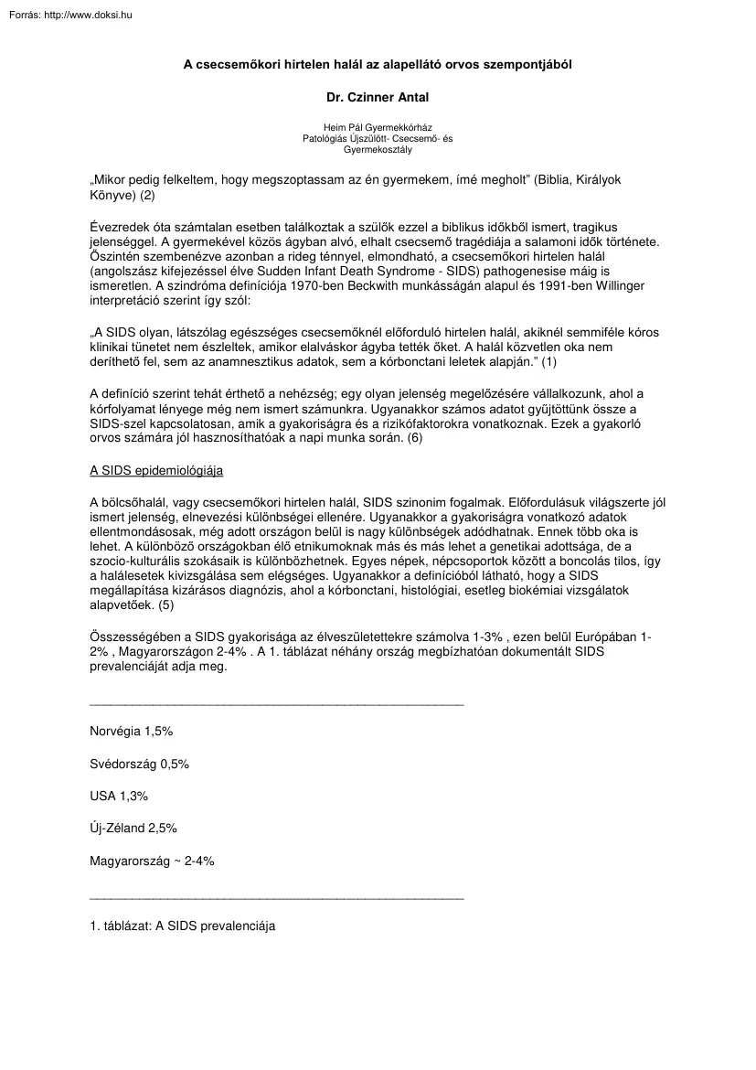 Dr. Czinner Antal - A csecsemőkori hirtelen halál az alapellátó orvos szempontjából