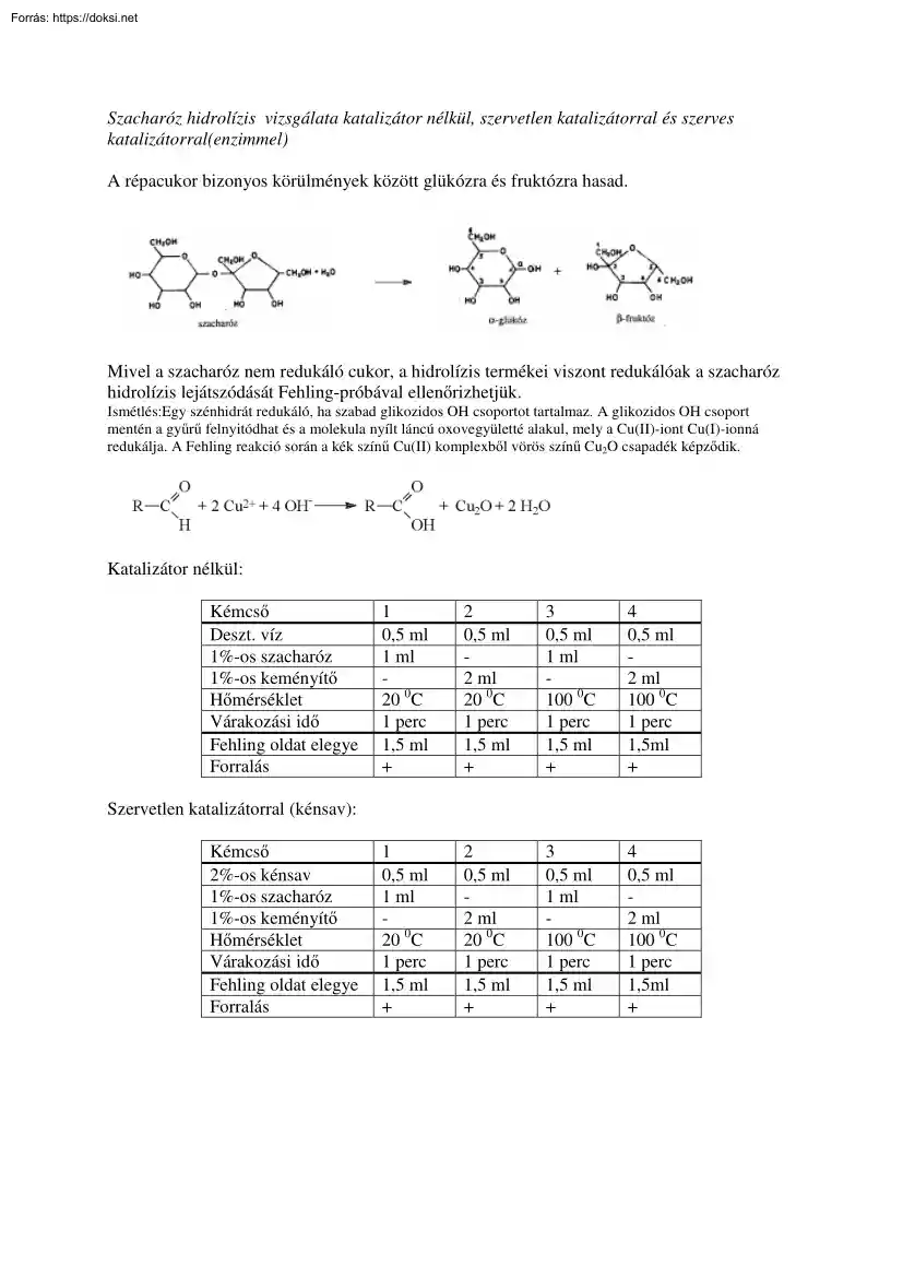 Szacharóz hidrolízis vizsgálata katalizátor nélkül, szervetlen katalizátorral és szerves katalizátorral, enzimmel
