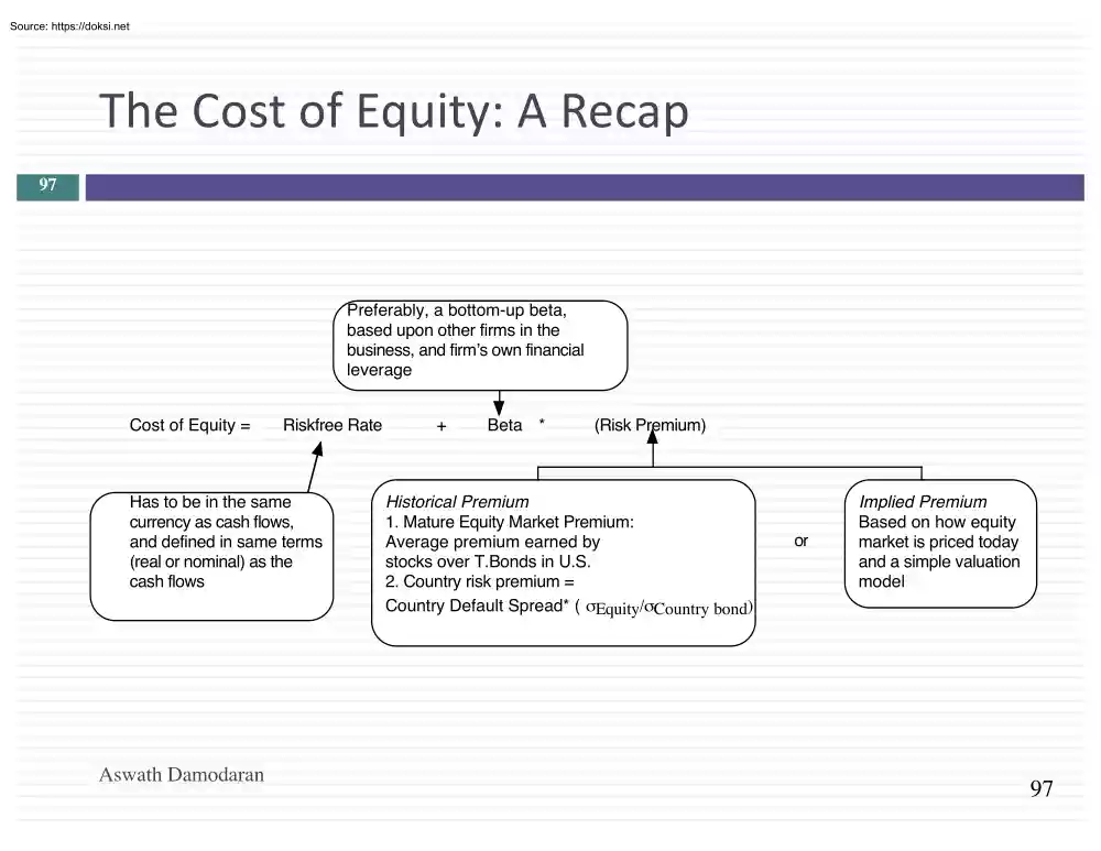 Aswath Damodaran - The cost of Equity, a recap