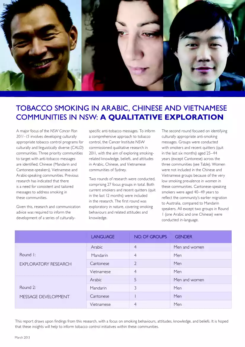 Tobacco Smoking in Arabic, Chinese and Vietnamese Communities in NSW, A Qualitative Exploration