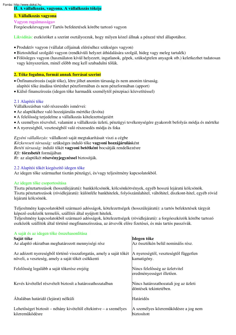 PSZF Vállalkozás finanszírozás elméleti jegyzet, 2005