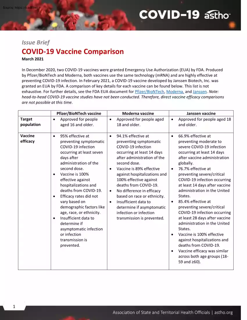 COVID-19 Vaccine Comparison
