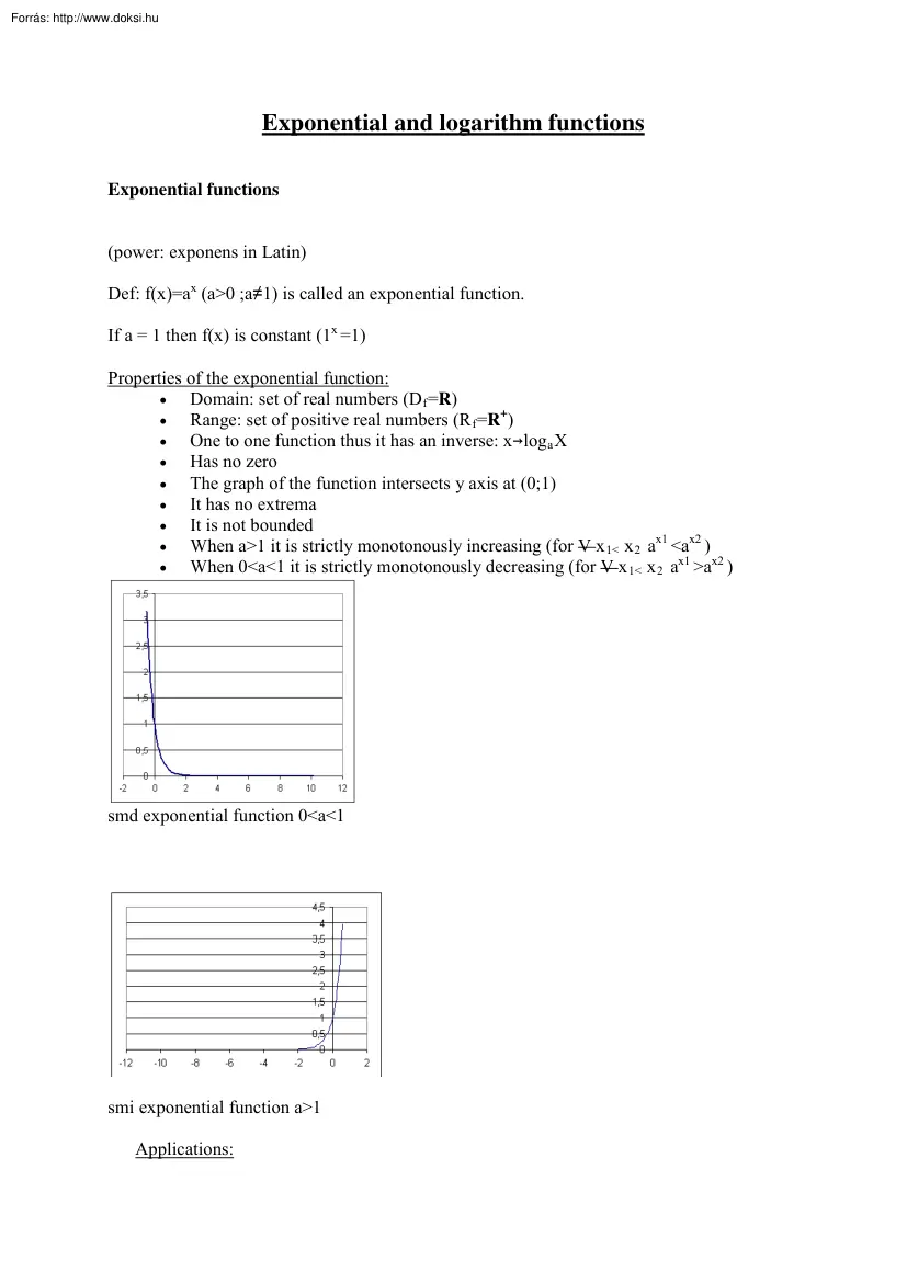 Exponential and logarithm functions