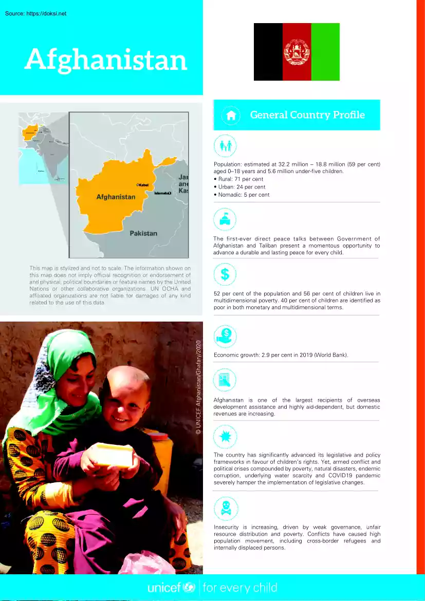 Afghanistan, General Country Profile