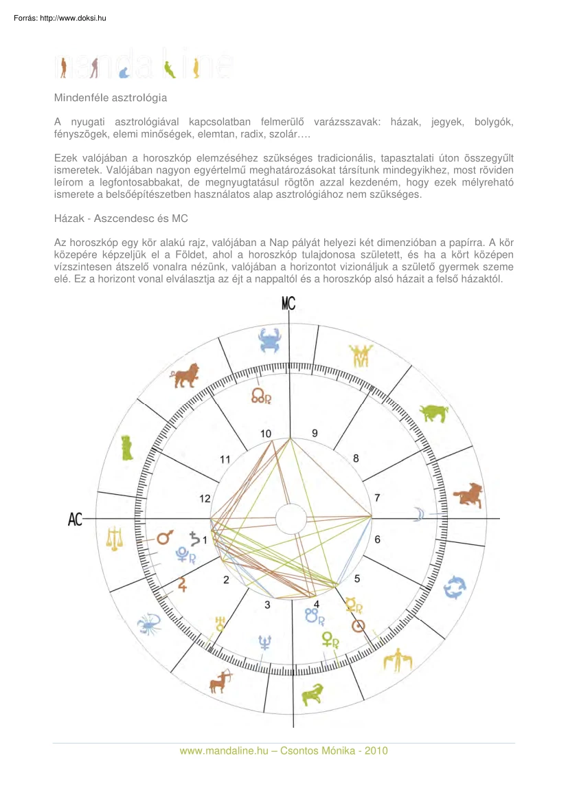 Mindenféle asztrológia