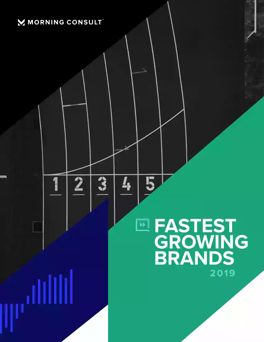 Fastest Growing Brands
