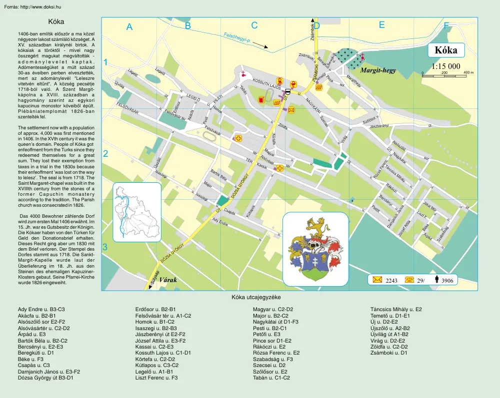 Kóka térképe és rövid története
