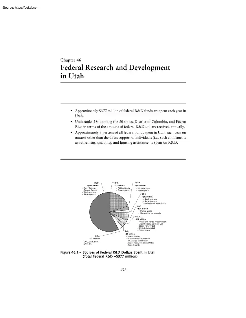 Federal Research and Development in Utah