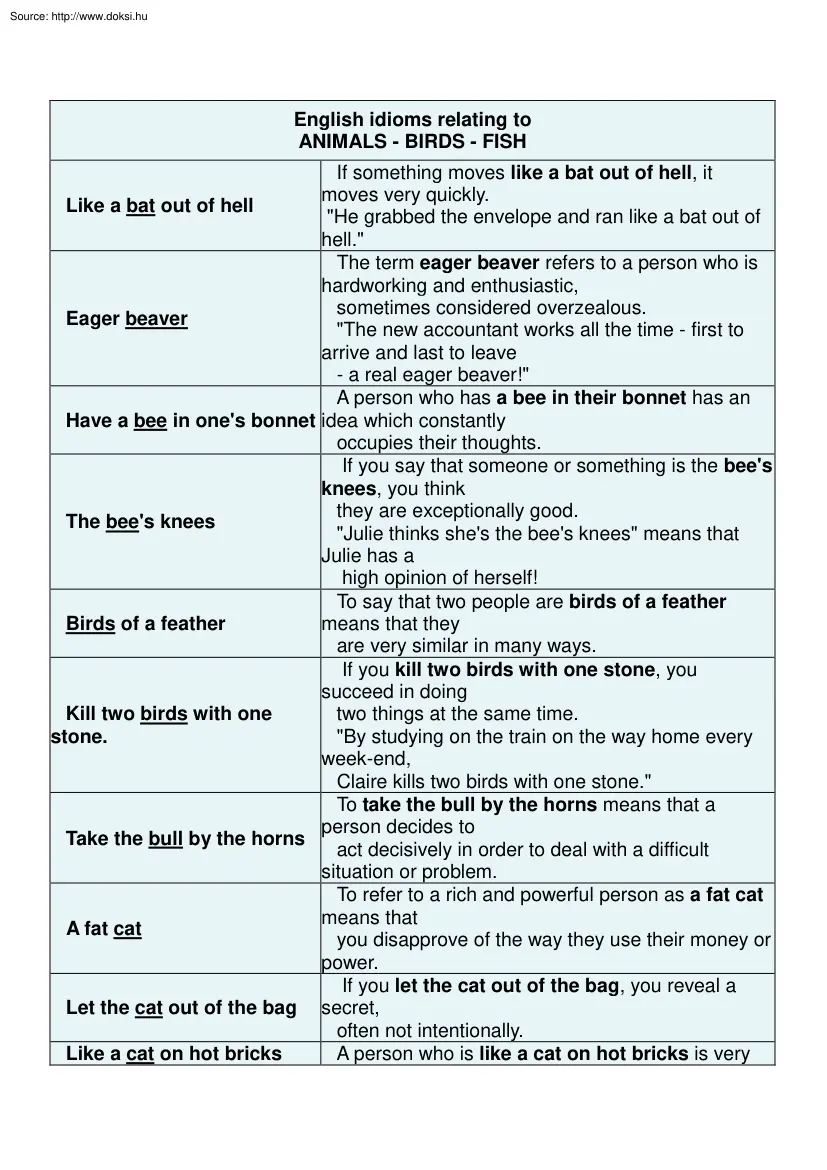 Animal idioms