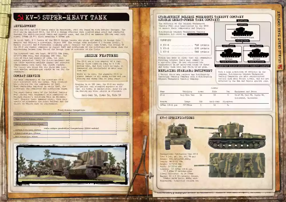 KV-5 Super Heavy Tank