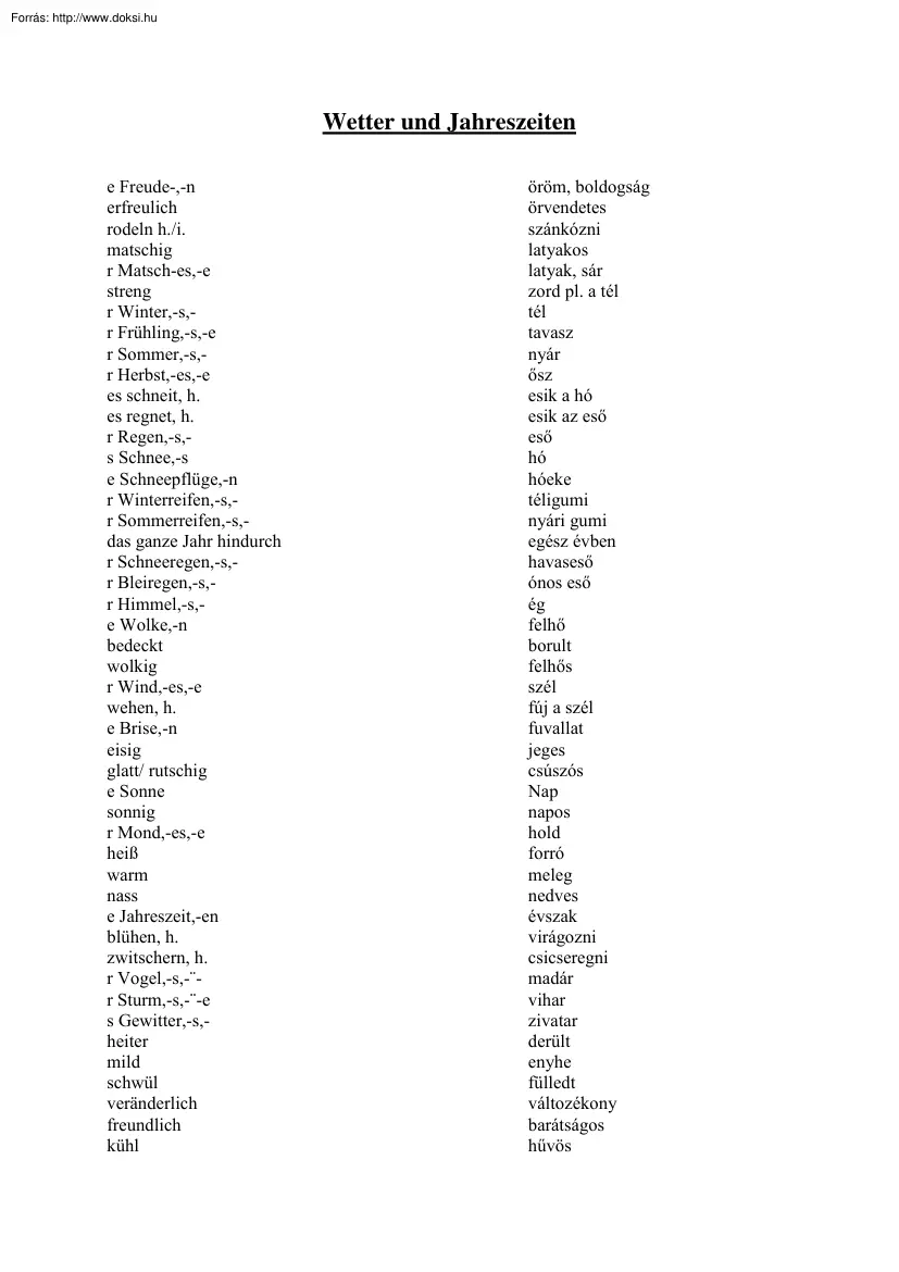Német szószedet - Wetter und Jahreszeiten