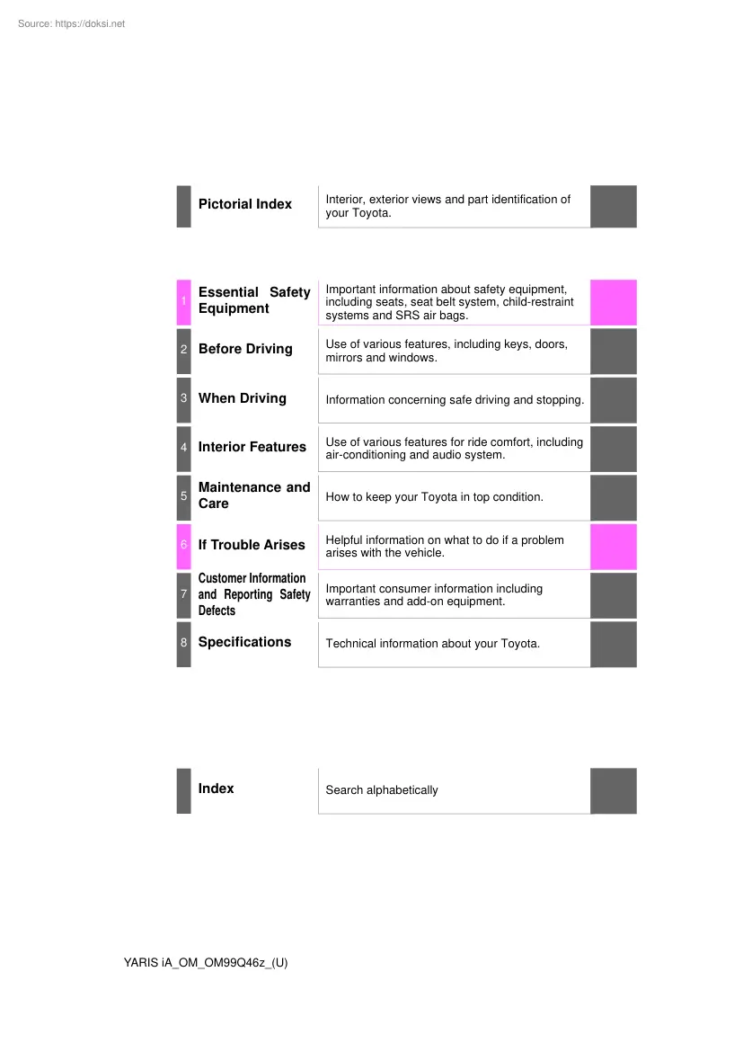 Toyota Yaris 2018, owners manual