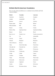 British North American Vocabulary