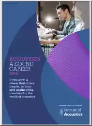 Acoustics, a sound career