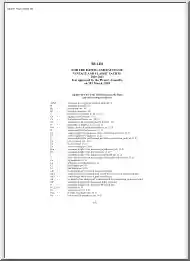 Rules for the Rating and Racing of