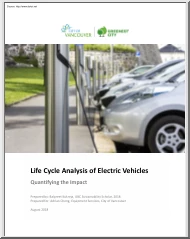Balpreet Kukreja - Life Cycle Analysis of Electric Vehicles, Quantifying the Impact