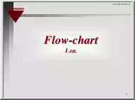 Flow-chart