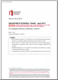 Singapores External Trade
