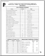 Reference Tables for Physical Setting