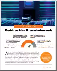 Electric Vehicles, From Mine to Wheels