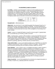 Foodborne Illness Glossary