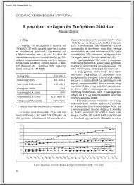 Annus Sándor - A papíripar a világon és Európában 2003-ban