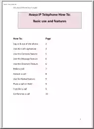Avaya IP Telephone How To, Basic Use