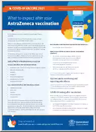 What to Expect after your AstraZeneca vaccination