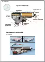 Tóth Norbert - A gearbox ismertetése