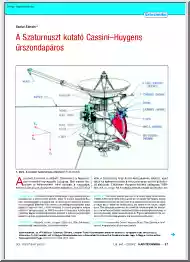 Szalai Sándor - A Szaturnuszt kutató Cassini–Huygens űrszondapáros