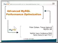 Zaitsev-Asplund - Advanced MySQL
