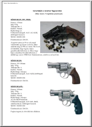 A revolver fegyverek, forgótáras pisztolyok