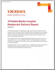 1010 Data Market Insights, Restaurant Delivery Report