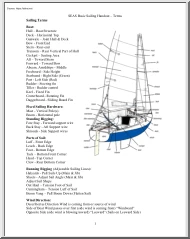 Seas Basic Sailing Handout, Terms
