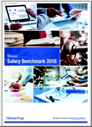 Malaysia Salary Benchmark
