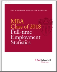 MBA Class of 2018, Full-time Employment Statistics