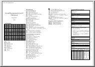 Iványi Péter - Assembly programozási nyelv, táblázatok