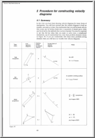 Procedure for Constructing Velocity Diagrams