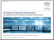 The future of financial infrastructure