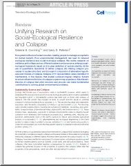 Unifying Research on Social–Ecological Resilience and Collapse