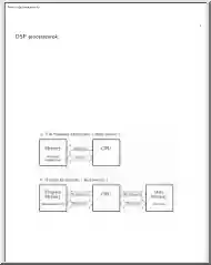DSP processzorok