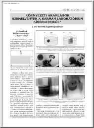 Gyüre-Jánosi-Szabó - Környezeti áramlások szemelvények a Kármán-laboratórium kísérleteiből