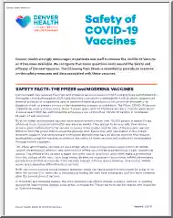 Safety of COVID-19 Vaccines