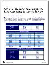 Russell Lowe - Athletic Training Salaries on the Rise According to Latest Survey