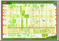 The world of protocols reference poster