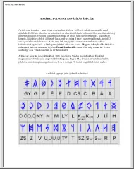 A székely-magyar rovásírás